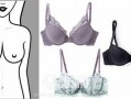 70%的女性穿错内衣尺码，这个对照表90%的人没看懂