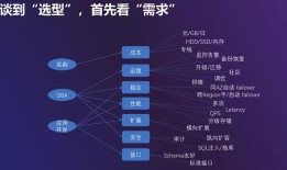 赘婿爆火五年后，郭麒麟宋轶带着第二季杀回来了