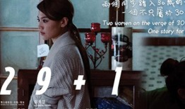 10部值得刷10遍的神作，每一次重看都是不同的人生