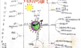 长相被群嘲，唱功却封神：林忆莲经典歌曲全记录